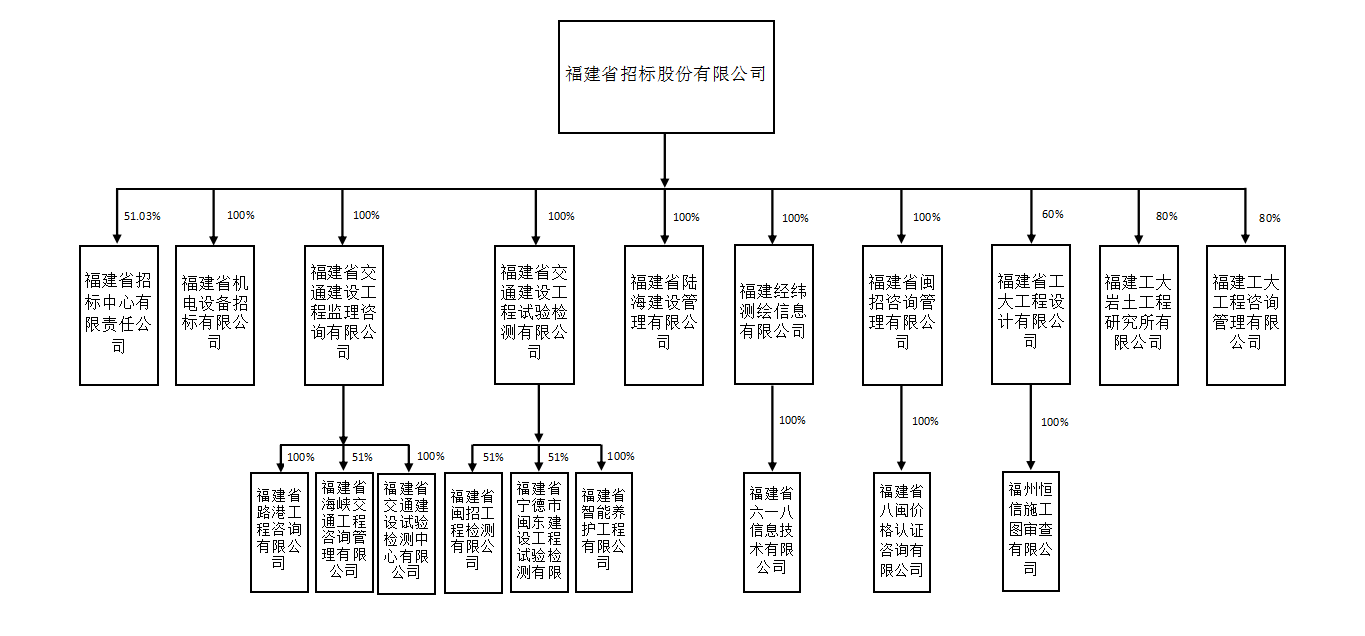 TIM圖片20200609160100.png